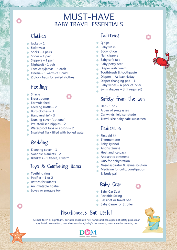 Printable checklist with all times listed above